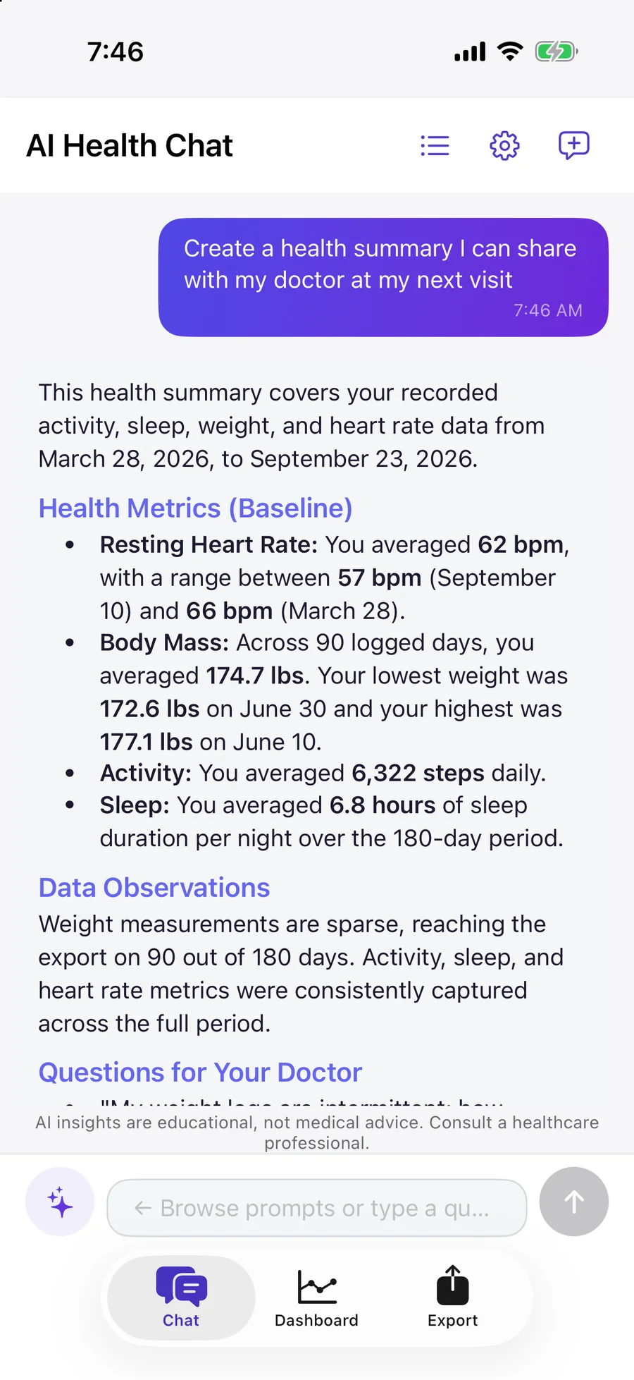 AI Health Chat creating a health summary to share with a doctor, listing resting heart rate, weight, activity and sleep baselines over six months