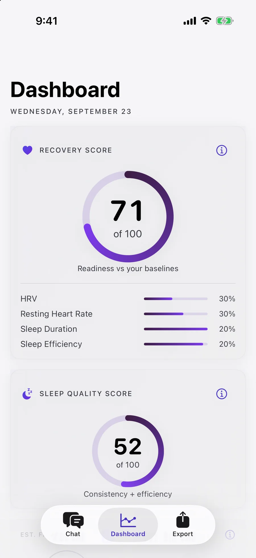 Dashboard showing a Recovery Score of 71 and a Sleep Quality Score of 52, with the inputs behind each score